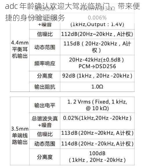 adc 年龄确认欢迎大驾光临热门,带来便捷的身份验证服务