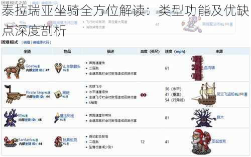 泰拉瑞亚坐骑全方位解读:类型功能及优缺点深度剖析