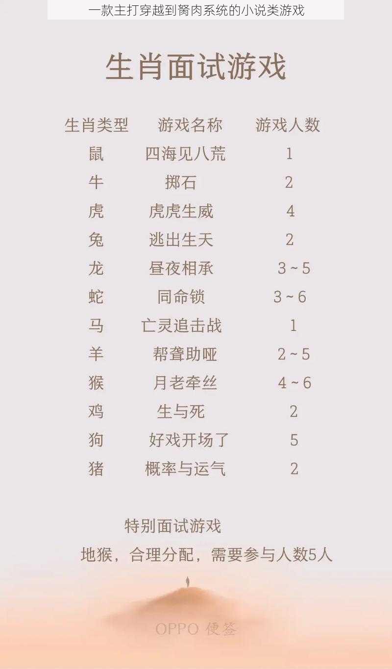 一款主打穿越到胬肉系统的小说类游戏
