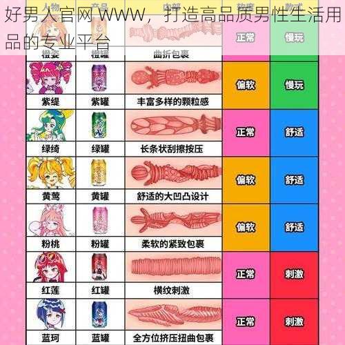 好男人官网 WWW，打造高品质男性生活用品的专业平台