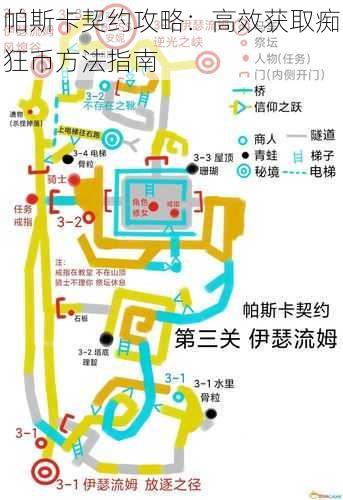 帕斯卡契约攻略:高效获取痴狂币方法指南
