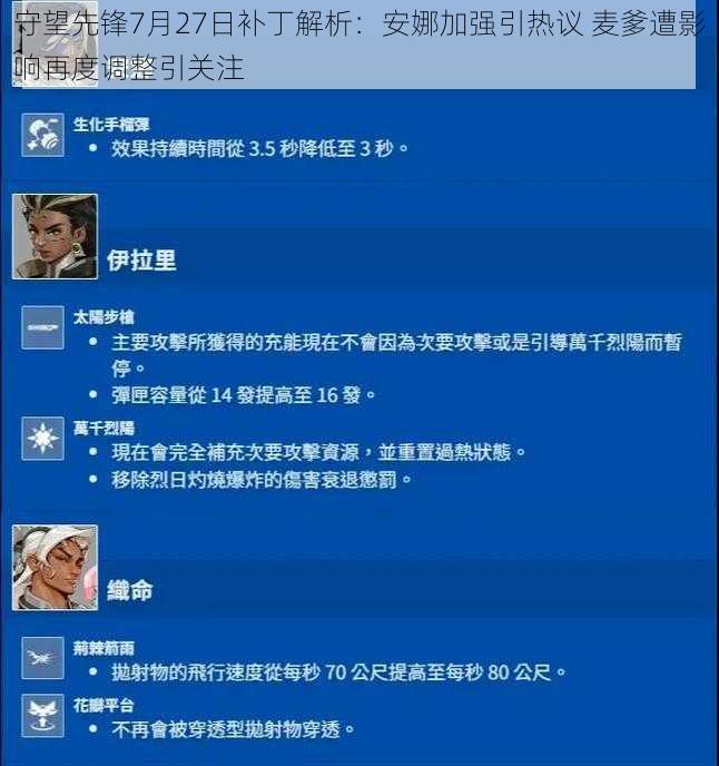 守望先锋7月27日补丁解析:安娜加强引热议 麦爹遭影响再度调整引关注