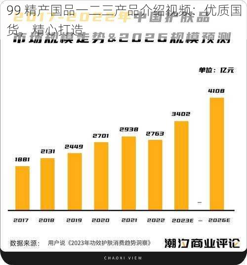 99 精产国品一二三产品介绍视频:优质国货,精心打造