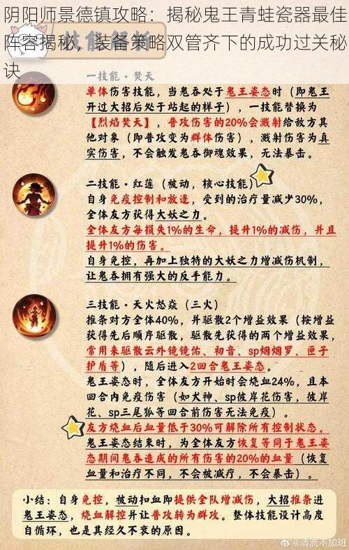 阴阳师景德镇攻略:揭秘鬼王青蛙瓷器最佳阵容揭秘,装备策略双管齐下的成功过关秘诀