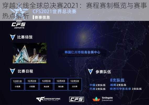 穿越火线全球总决赛2021:赛程赛制概览与赛事热点解析