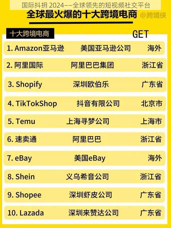 国际抖抈 2024——全球领先的短视频社交平台