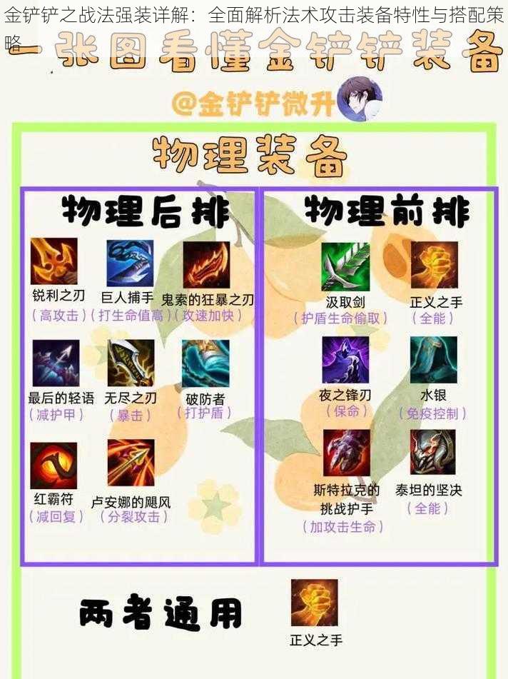 金铲铲之战法强装详解:全面解析法术攻击装备特性与搭配策略