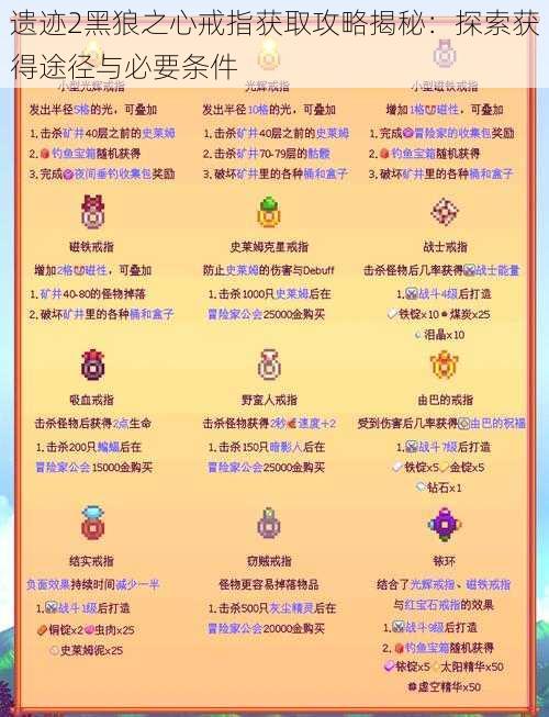 遗迹2黑狼之心戒指获取攻略揭秘:探索获得途径与必要条件
