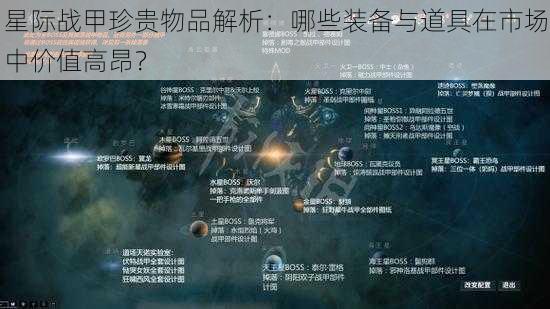 星际战甲珍贵物品解析:哪些装备与道具在市场中价值高昂?