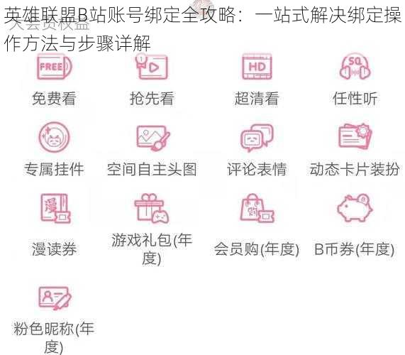 英雄联盟B站账号绑定全攻略:一站式解决绑定操作方法与步骤详解