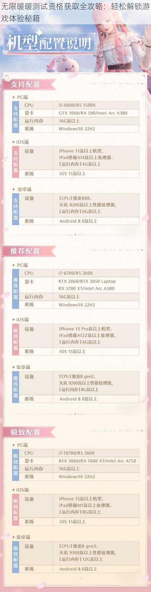 无限暖暖测试资格获取全攻略:轻松解锁游戏体验秘籍
