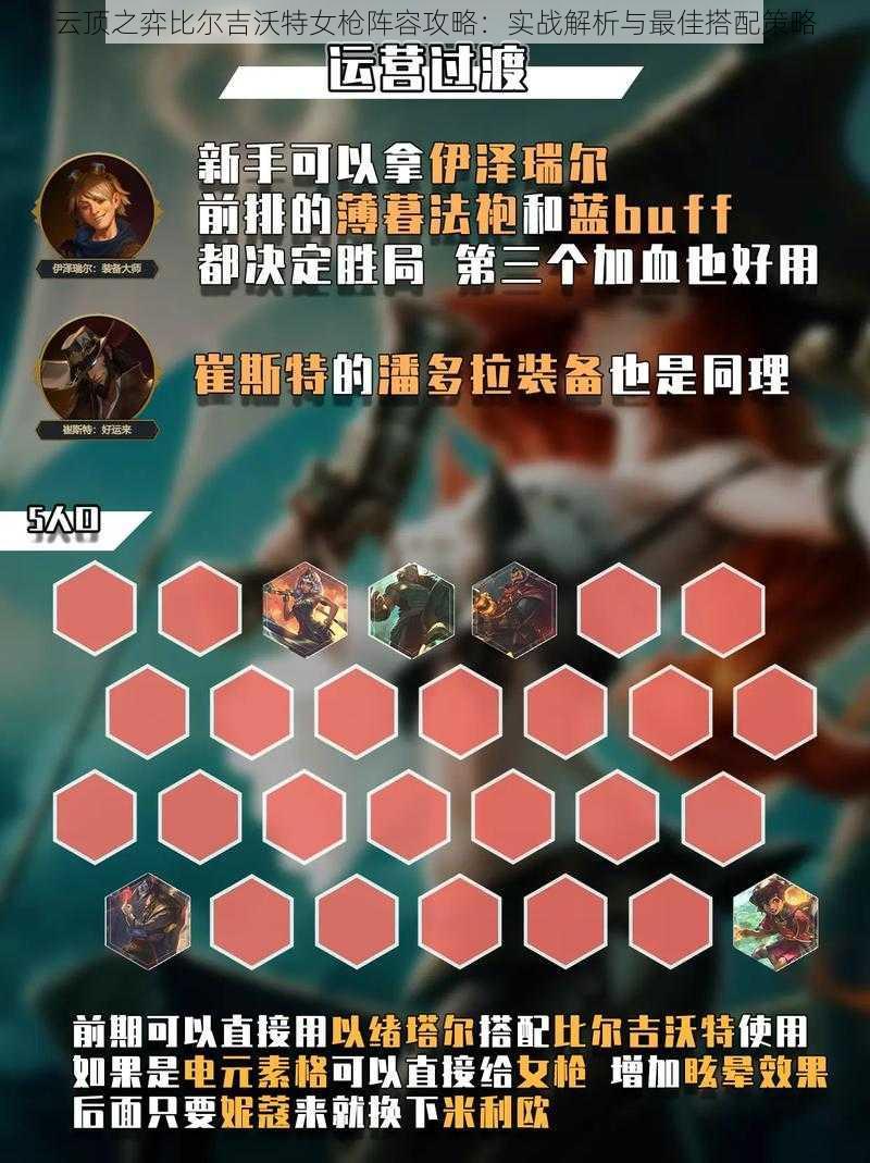 云顶之弈比尔吉沃特女枪阵容攻略:实战解析与最佳搭配策略