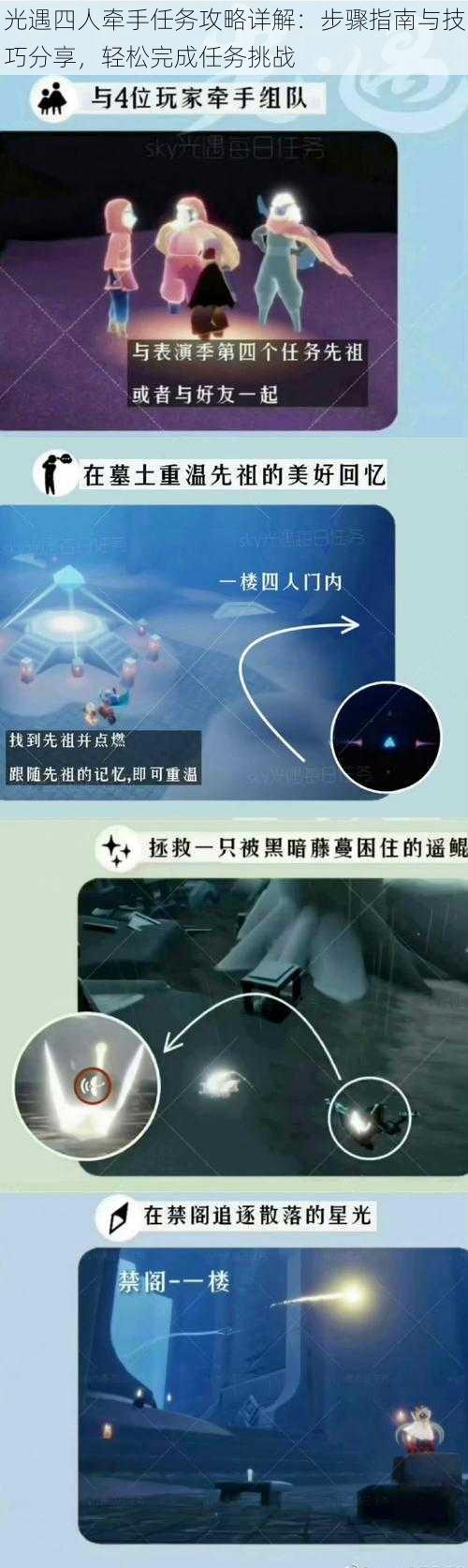 光遇四人牵手任务攻略详解:步骤指南与技巧分享,轻松完成任务挑战