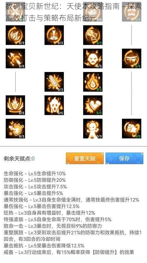 数码宝贝新世纪:天使本攻略指南 - 探索高效打击与策略布局新纪元