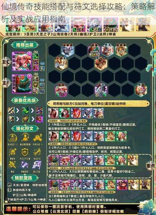 仙境传奇技能搭配与符文选择攻略:策略解析及实战应用指南
