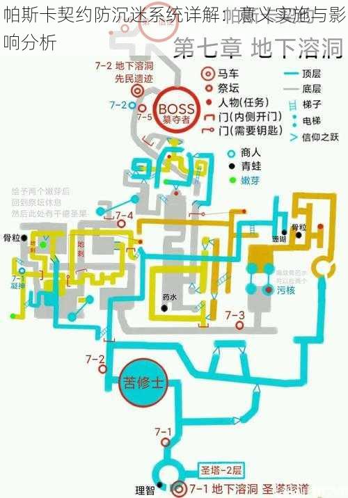 帕斯卡契约防沉迷系统详解:意义实施与影响分析