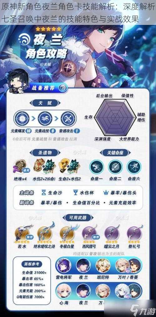 原神新角色夜兰角色卡技能解析:深度解析七圣召唤中夜兰的技能特色与实战效果
