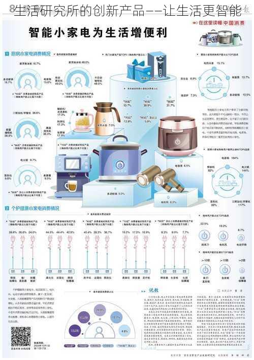 生活研究所的创新产品——让生活更智能