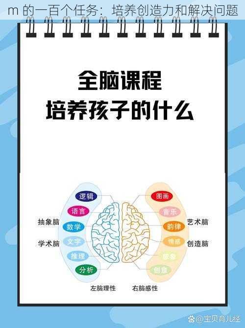 m 的一百个任务:培养创造力和解决问题