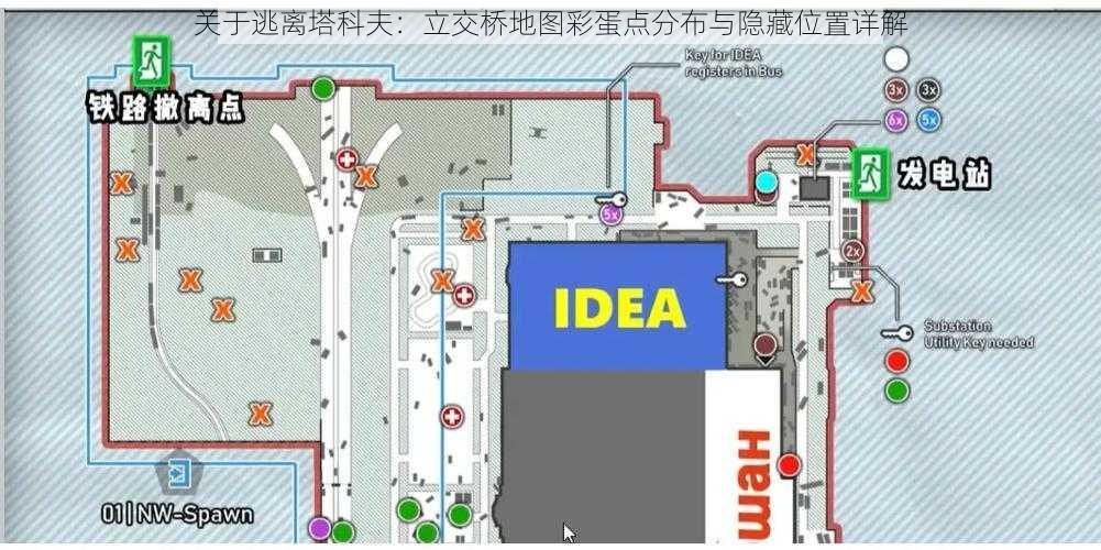 关于逃离塔科夫:立交桥地图彩蛋点分布与隐藏位置详解