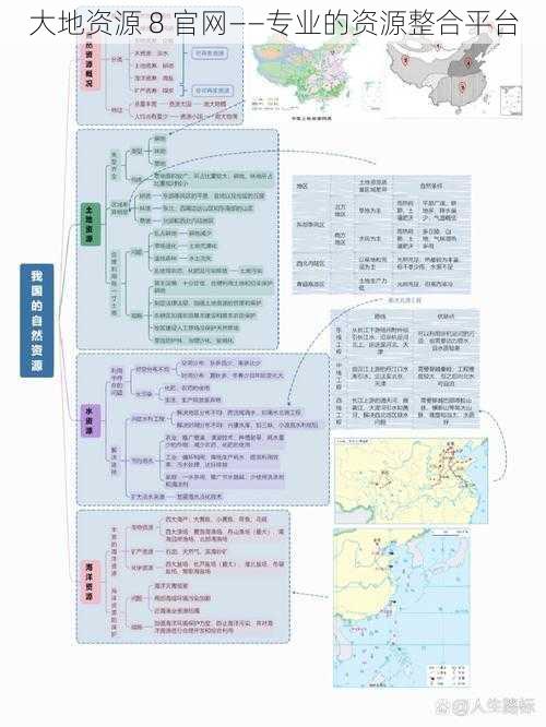大地资源 8 官网——专业的资源整合平台