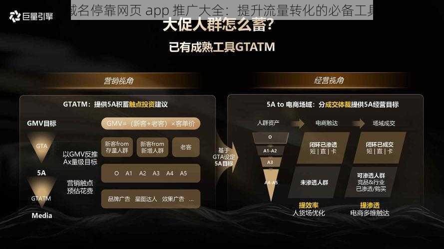 域名停靠网页 app 推广大全:提升流量转化的必备工具