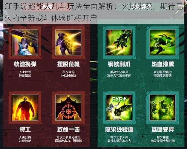 CF手游超能大乱斗玩法全面解析：火爆来袭，期待已久的全新战斗体验即将开启