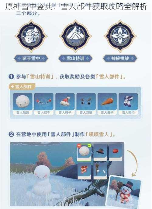 原神雪中盛典:雪人部件获取攻略全解析