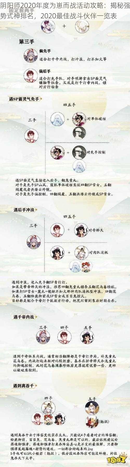 阴阳师2020年度为崽而战活动攻略:揭秘强势式神排名,2020最佳战斗伙伴一览表