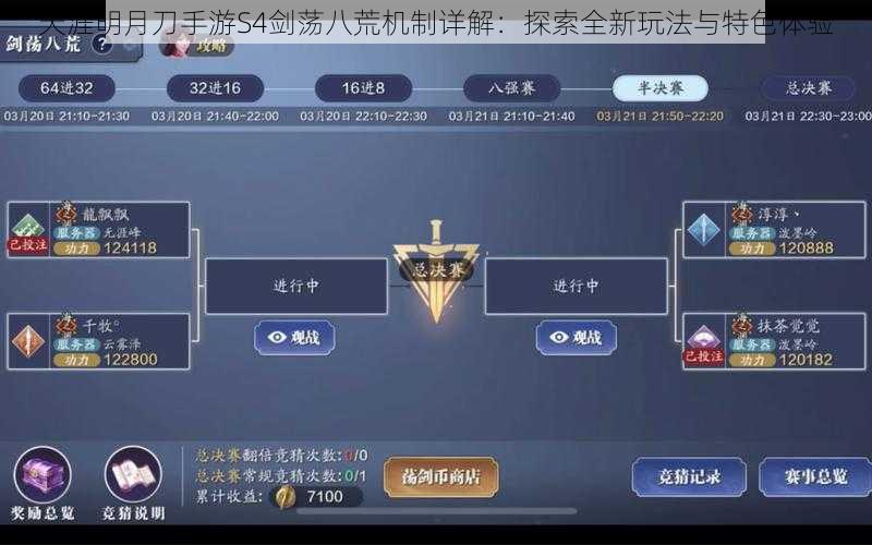 天涯明月刀手游S4剑荡八荒机制详解:探索全新玩法与特色体验