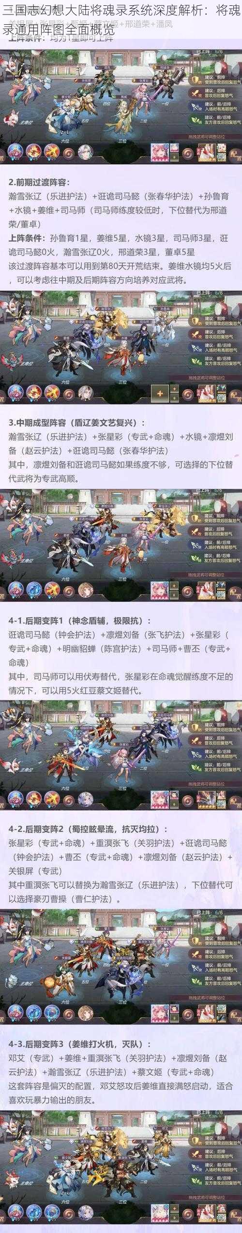 三国志幻想大陆将魂录系统深度解析:将魂录通用阵图全面概览