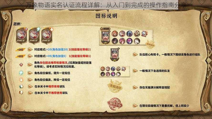 万象物语实名认证流程详解:从入门到完成的操作指南分享