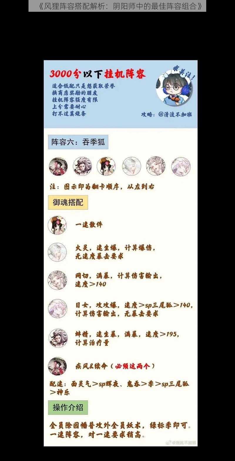 《风狸阵容搭配解析:阴阳师中的最佳阵容组合》