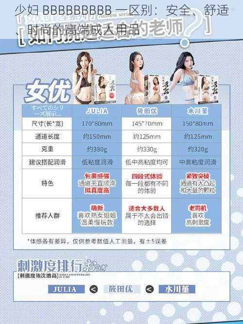 少妇 BBBBBBBBB 一区别:安全、舒适、时尚的高端成人用品