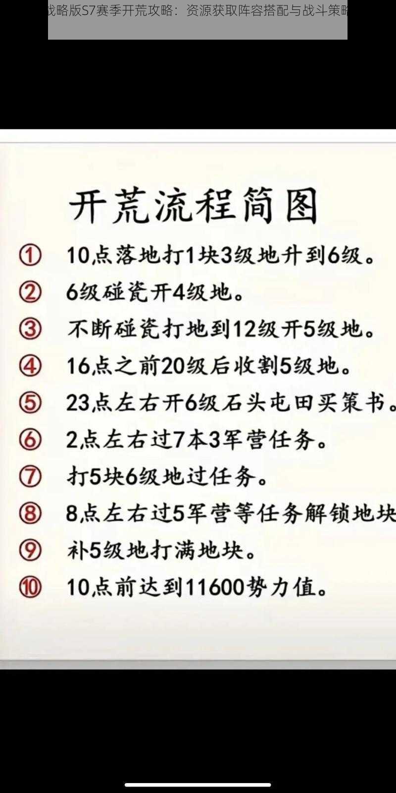 三国志战略版S7赛季开荒攻略:资源获取阵容搭配与战斗策略全面解析