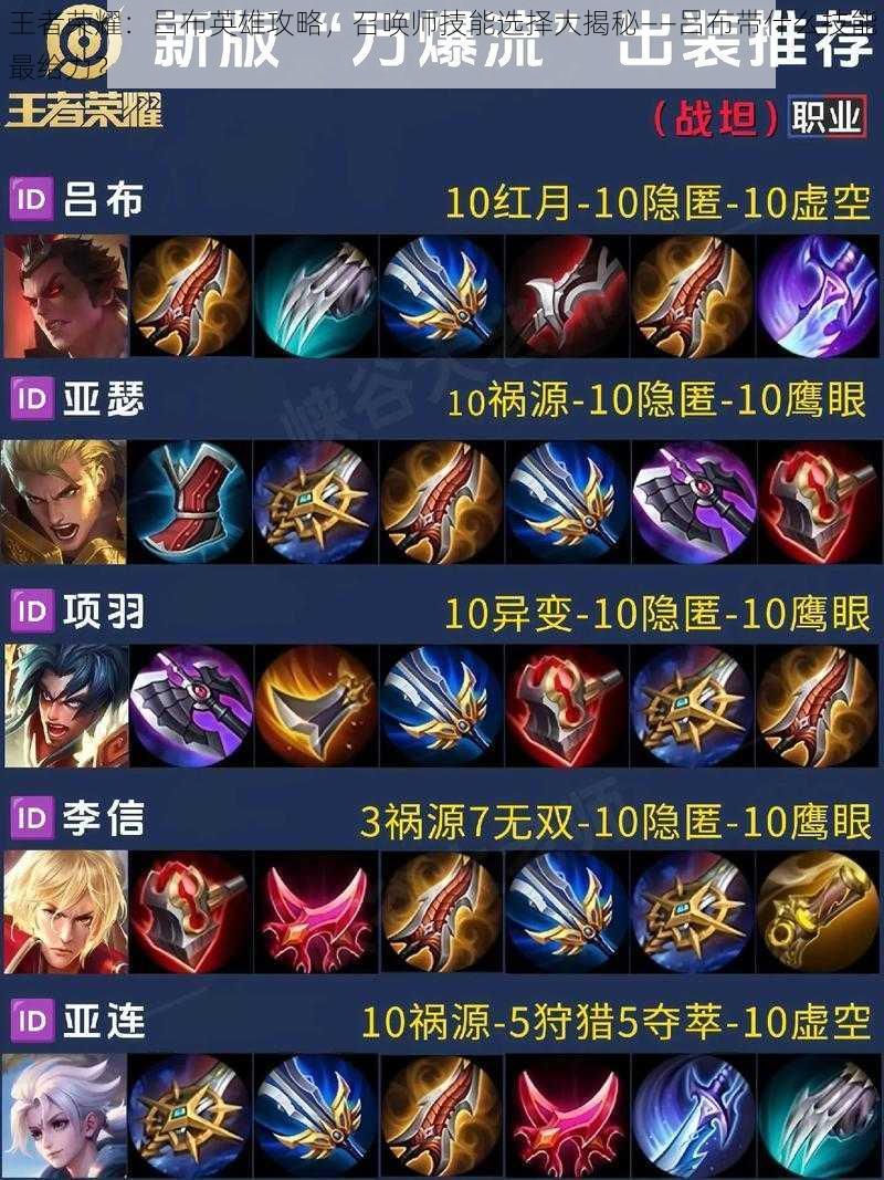 王者荣耀:吕布英雄攻略,召唤师技能选择大揭秘——吕布带什么技能最给力?