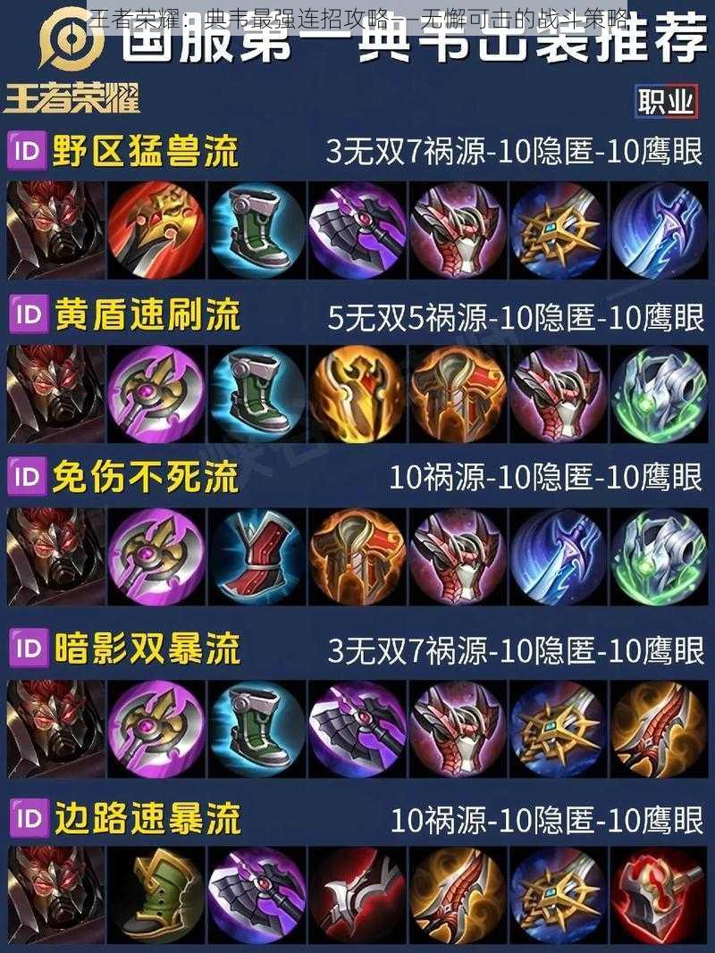 王者荣耀:典韦最强连招攻略——无懈可击的战斗策略
