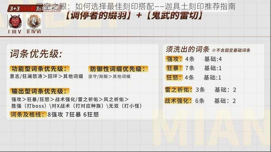 深空之眼:如何选择最佳刻印搭配——迦具土刻印推荐指南