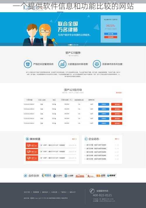 一个提供软件信息和功能比较的网站