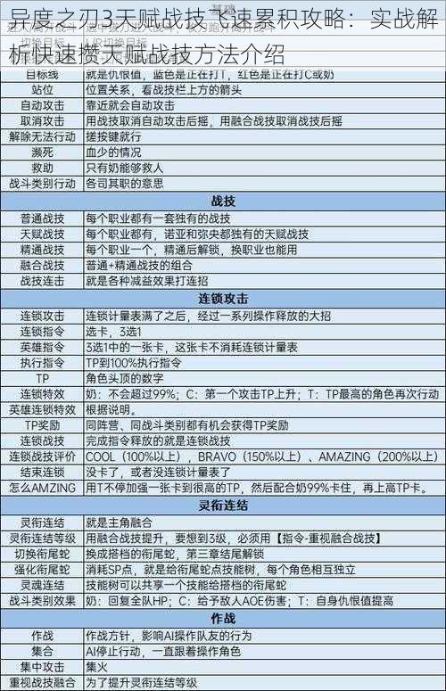异度之刃3天赋战技飞速累积攻略:实战解析快速攒天赋战技方法介绍