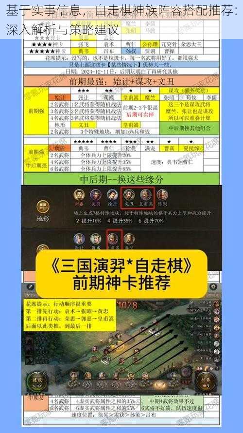 基于实事信息,自走棋神族阵容搭配推荐:深入解析与策略建议