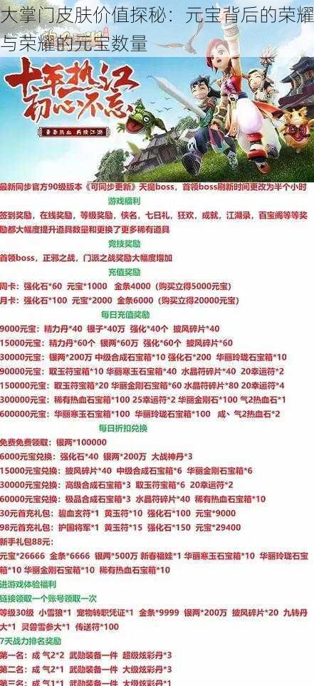 大掌门皮肤价值探秘:元宝背后的荣耀与荣耀的元宝数量