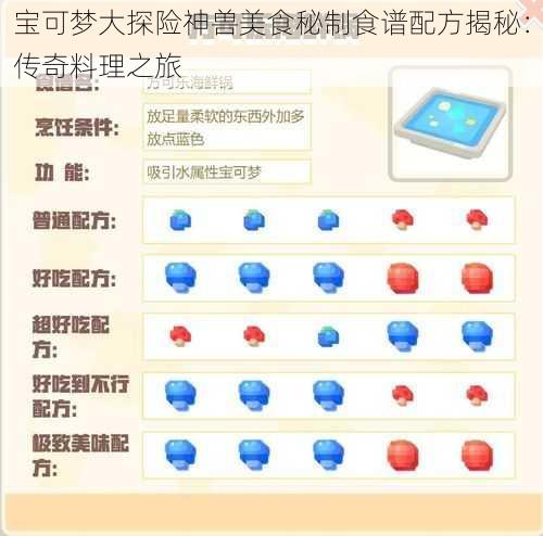 宝可梦大探险神兽美食秘制食谱配方揭秘：传奇料理之旅