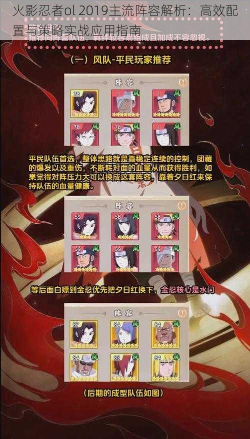 火影忍者ol 2019主流阵容解析:高效配置与策略实战应用指南