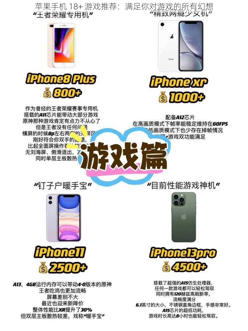 苹果手机 18+ 游戏推荐:满足你对游戏的所有幻想