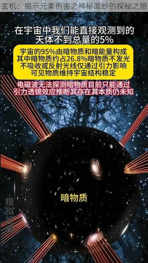 玄机:揭示元素伤害之神秘面纱的探秘之旅