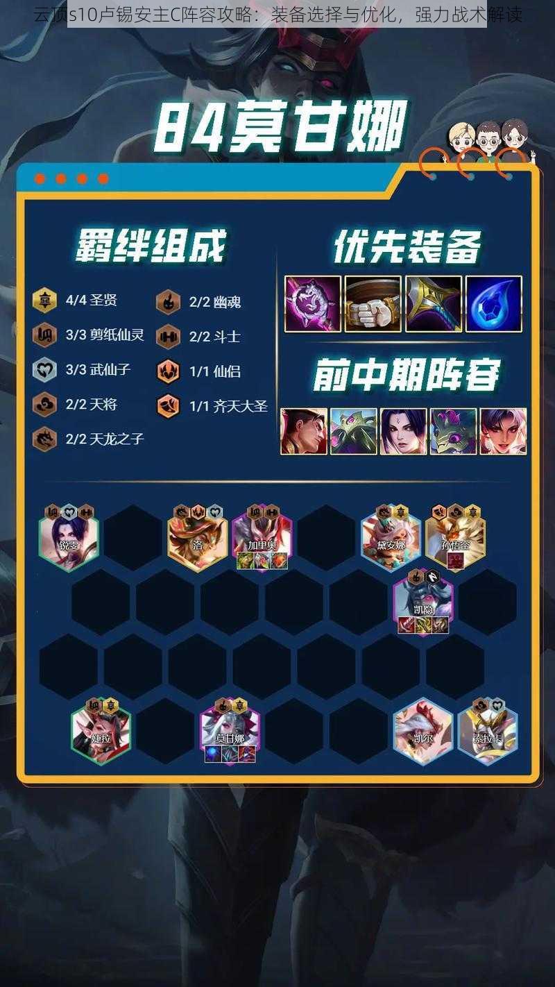 云顶s10卢锡安主C阵容攻略:装备选择与优化,强力战术解读