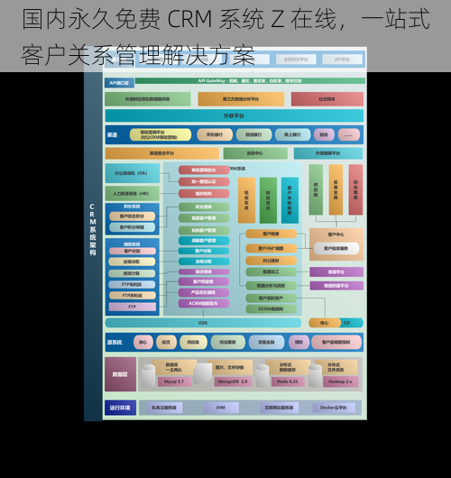 国内永久免费 CRM 系统 Z 在线,一站式客户关系管理解决方案