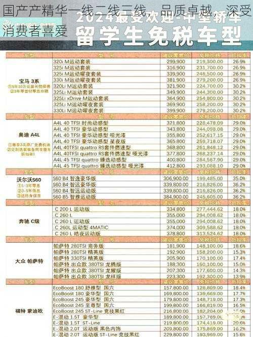 国产产精华一线二线三线,品质卓越,深受消费者喜爱