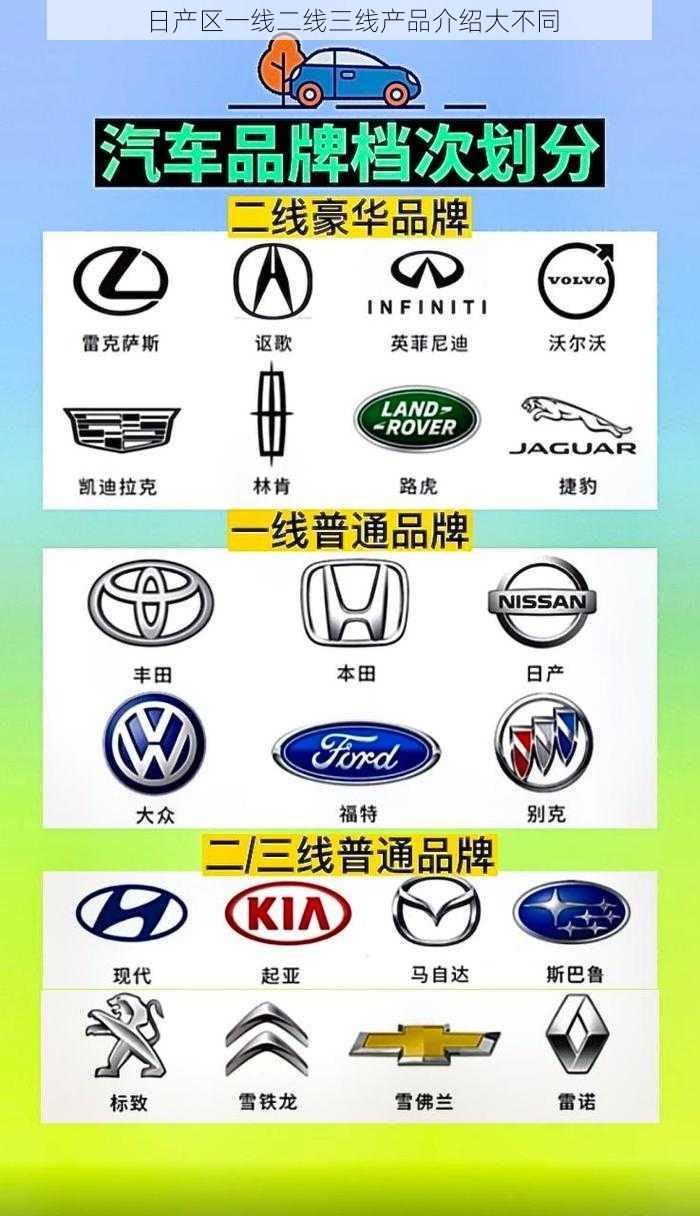 日产区一线二线三线产品介绍大不同